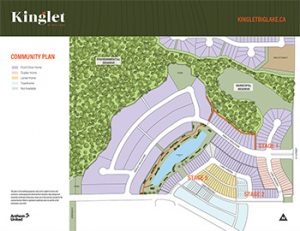 Kinglet community map