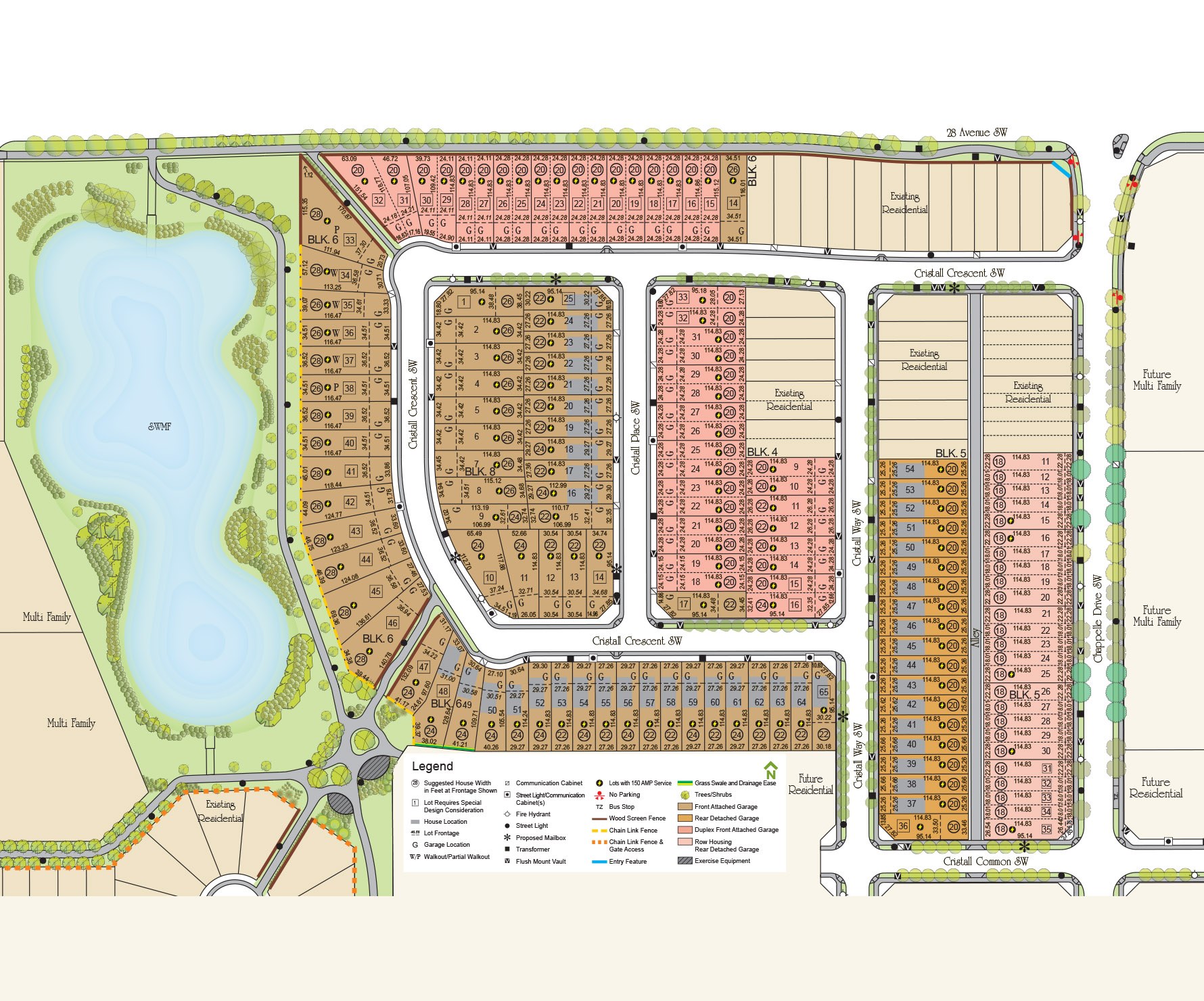 Overall Community Map